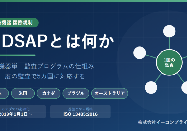 MDSAP（医療機器単一監査プログラム）――一度の監査で5カ国に対応する仕組み