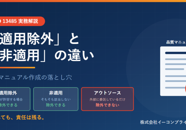 ISO 13485 適用除外と非適用の違い――アウトソースは除外できない