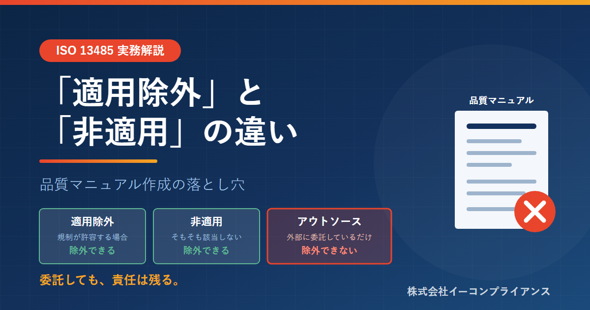 ISO 13485 適用除外と非適用の違い――アウトソースは除外できない