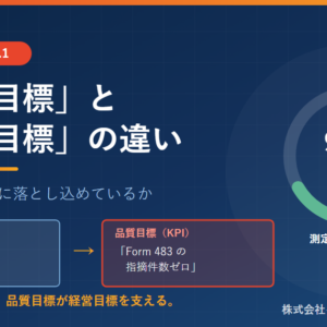 品質目標と経営目標の違い――測定可能なKPIに落とし込む