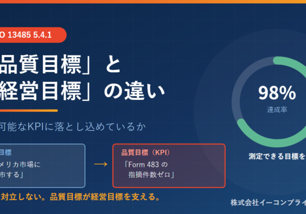 品質目標と経営目標の違い――測定可能なKPIに落とし込む