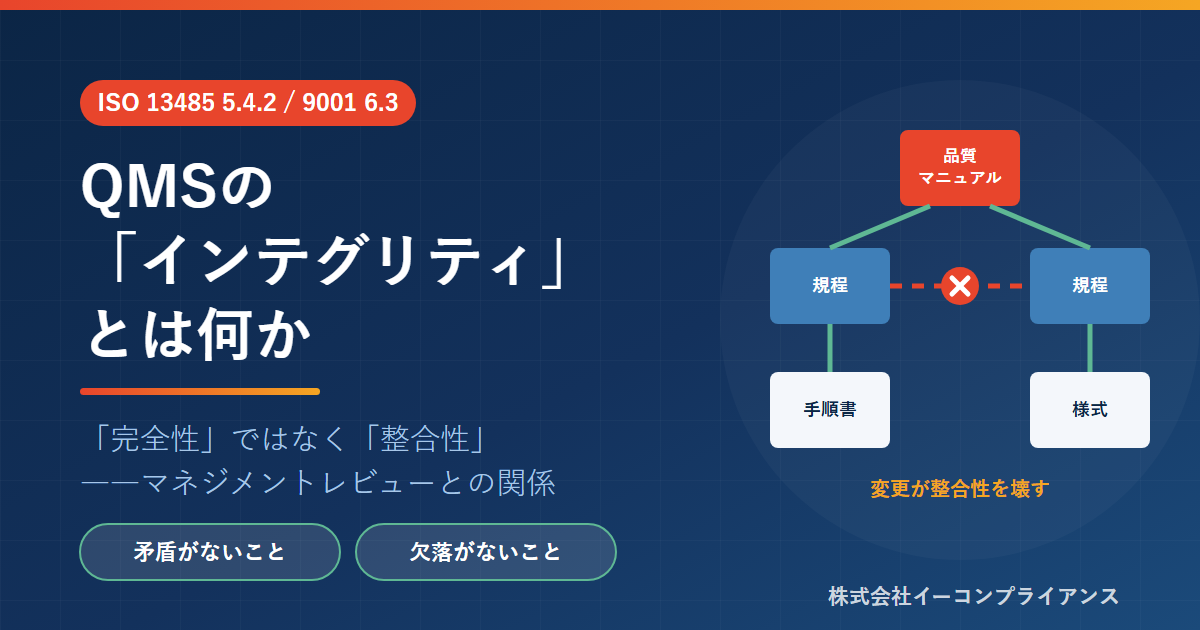 QMSのインテグリティ（整合性）――変更時に文書体系の整合を保つ