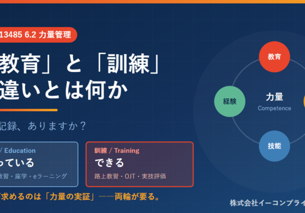 教育と訓練の違い――知っているとできる、力量の4要素