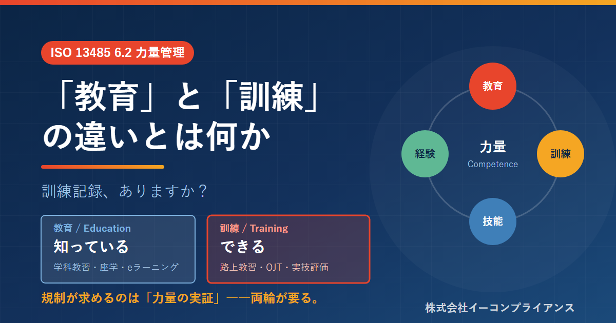 教育と訓練の違い――知っているとできる、力量の4要素