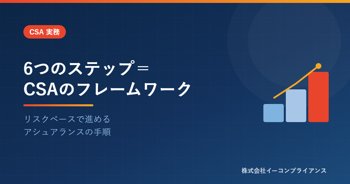 6つのステップ＝CSAのフレームワーク