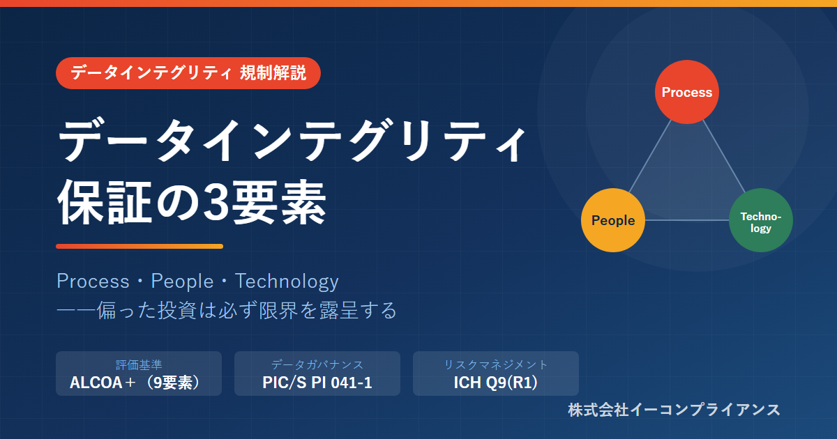データインテグリティ保証の3要素とALCOA+