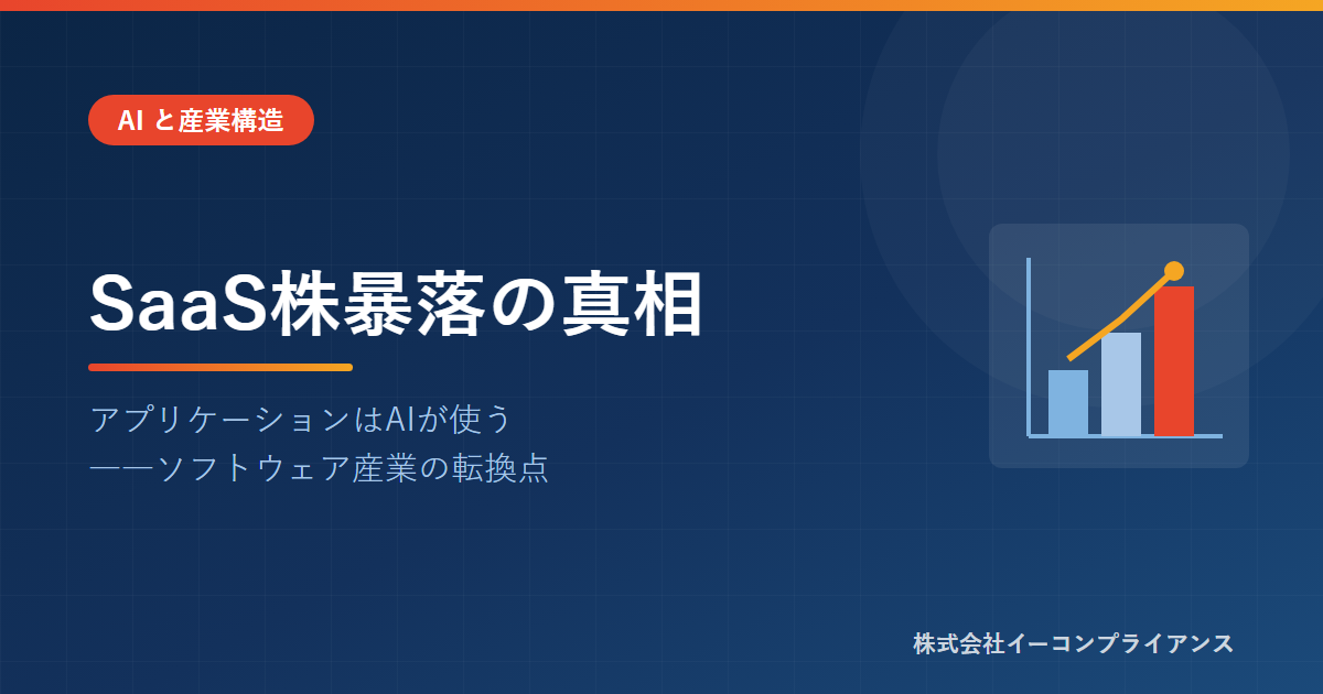 SaaS株暴落の真相