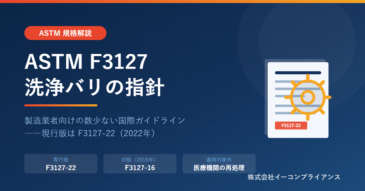 ASTM F3127による洗浄バリデーション――現行版はF3127-22