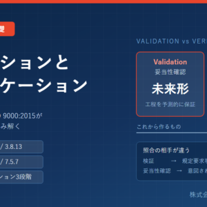 バリデーションとベリフィケーションの違い――未来形と過去形、ISO 9000の正式定義