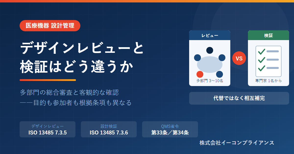 デザインレビューとデザインベリフィケーションの違い――ISO 13485 7.3.5と7.3.6