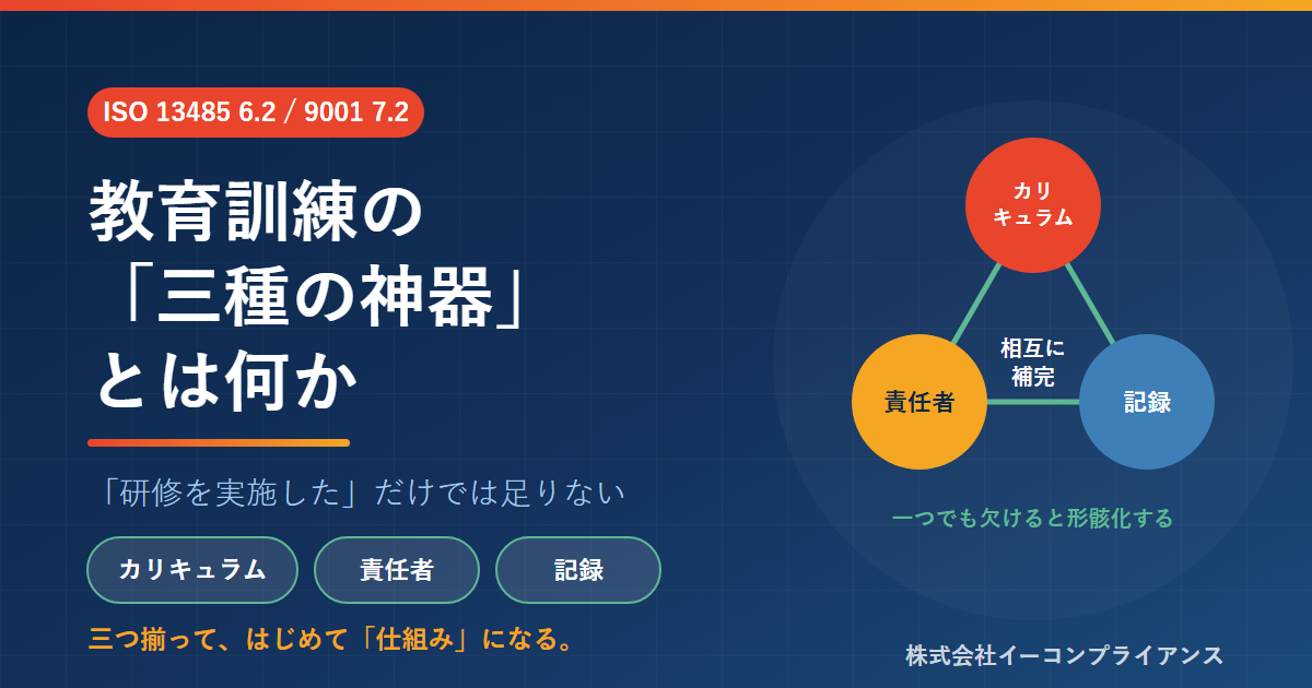 教育訓練の三種の神器――カリキュラム・責任者・記録