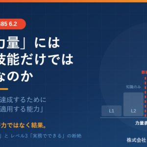 力量とは知識・技能を適用する能力――ISO 13485 6.2の4要素と5段階評価